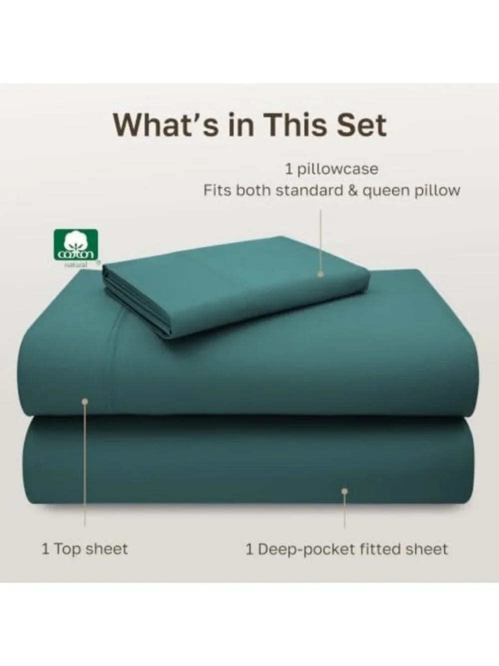 Luxurious 600 Thread Count Twin Sheet Set, 3 Pieces, Soft Teal Color, Hotel